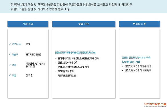 [일터혁신컨설팅] 전자전기부품 제조업의 안전한 일터 구축 컨설팅 사례